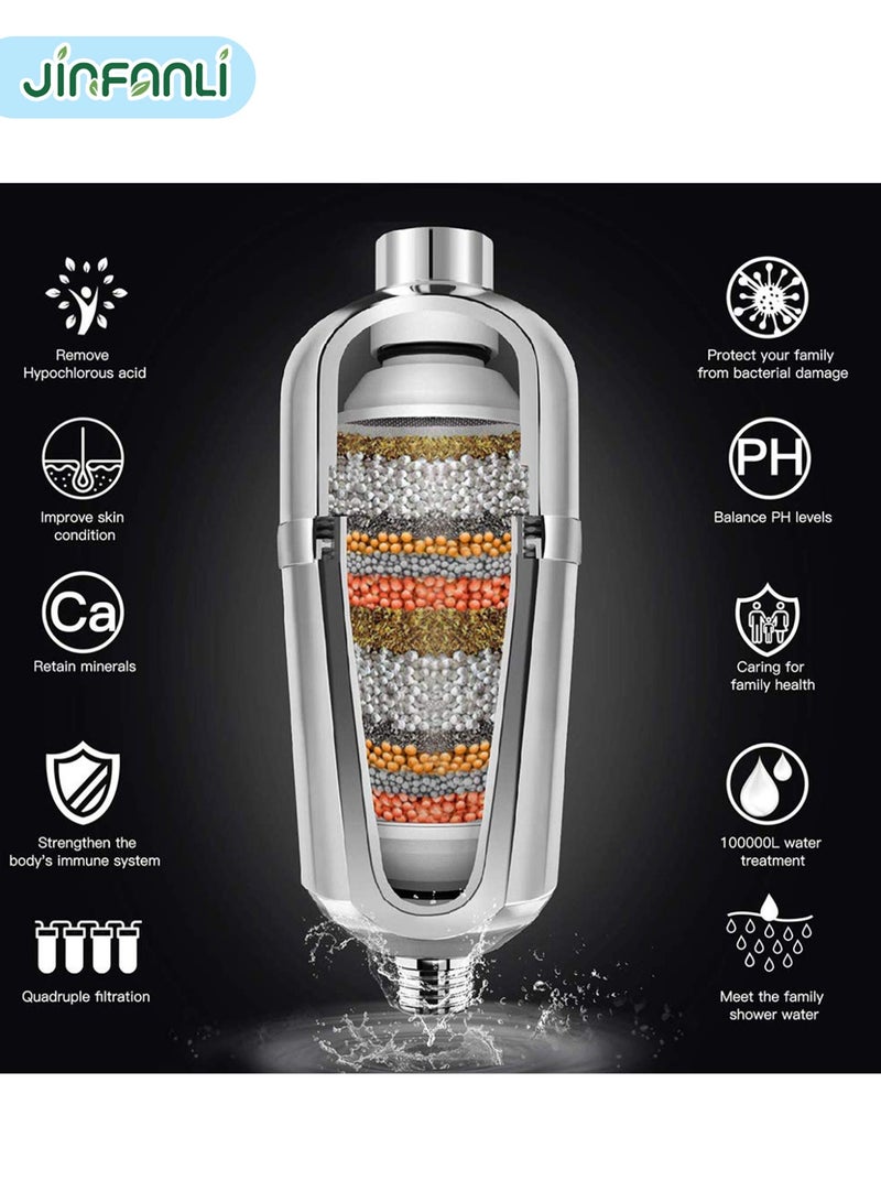 JINFANLI shower filter, 16-stage hard water shower head filter, shower water filter, shower head filter that removes chlorine and fluoride - Image 3